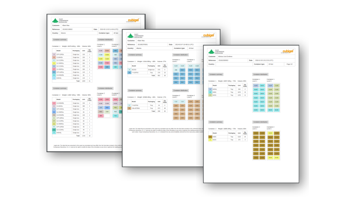 HCB Container Planner